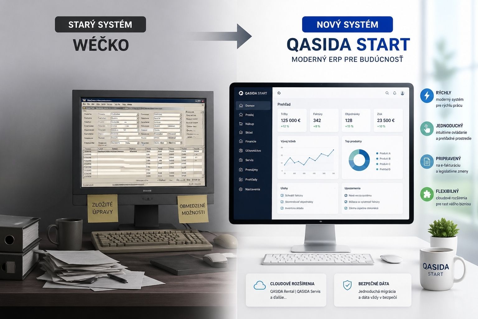 Vizualizace starý systém Wéčko versus nový QASIDA START
