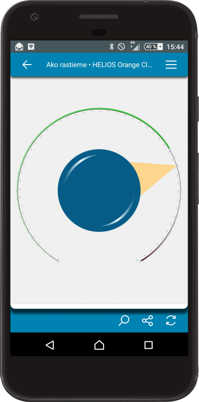 Aké má Asseco HELIOS Zoom možnosti?