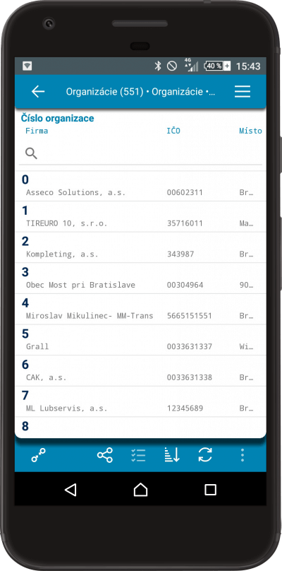 Čo je Asseco HELIOS Zoom?