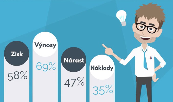 Aj takto môže vašej firme pomôcť slovenský podnikový systém Asseco SPIN